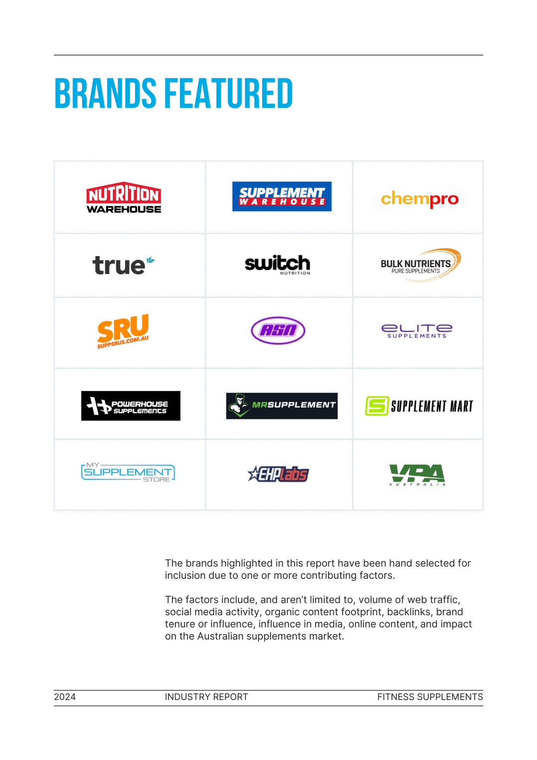 The Fitness Supplements Market - AU - customers and competitors