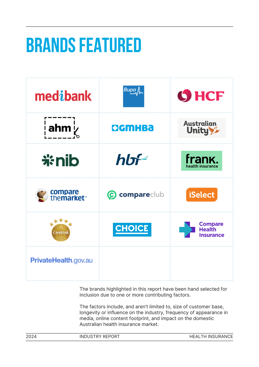 The Health Insurance Market - AU - customers and competitors